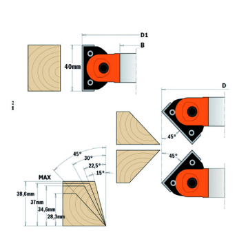 CABEZAL REGULABLE PARA BISELAR HW Z2  D: 120X40X30